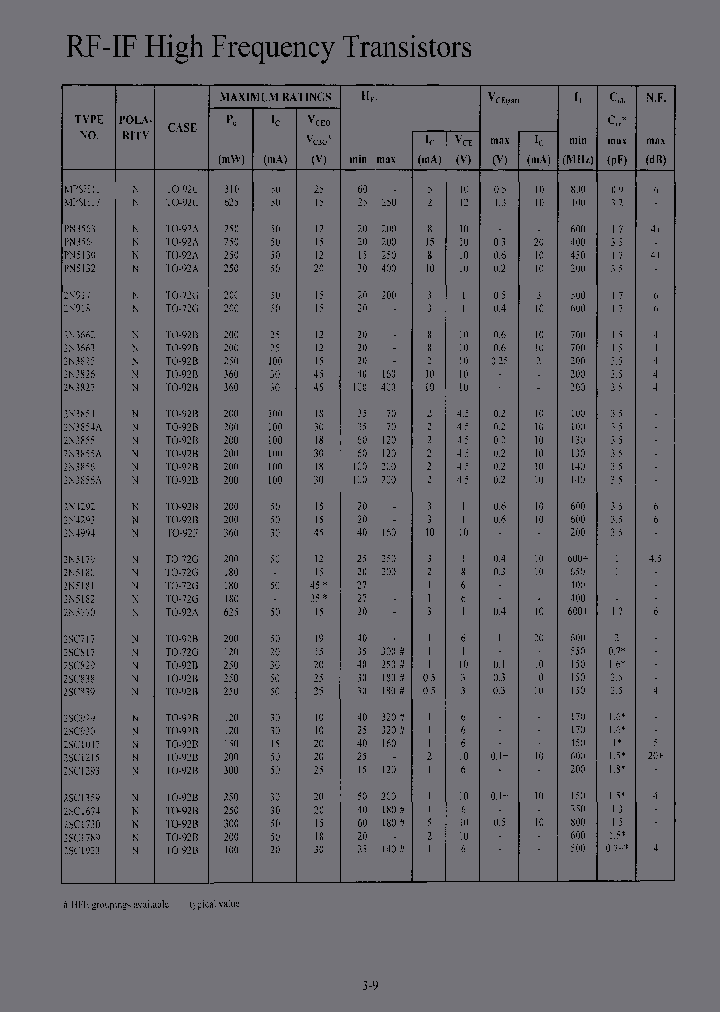 2SC838_6726131.PDF Datasheet