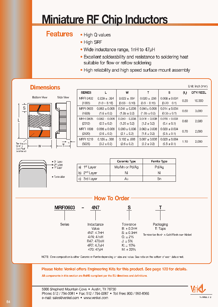 VENKELLTD-MRFI1008-18NGT_6733738.PDF Datasheet