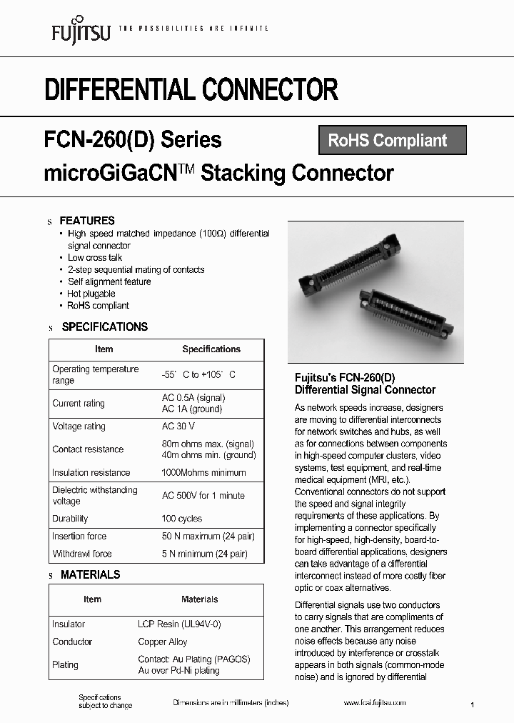 FCN-268M036-G2D_6731539.PDF Datasheet