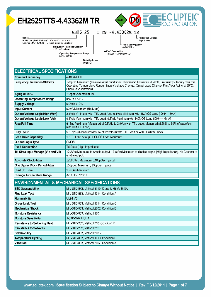 EH2525TTS-443362MTR_6736397.PDF Datasheet