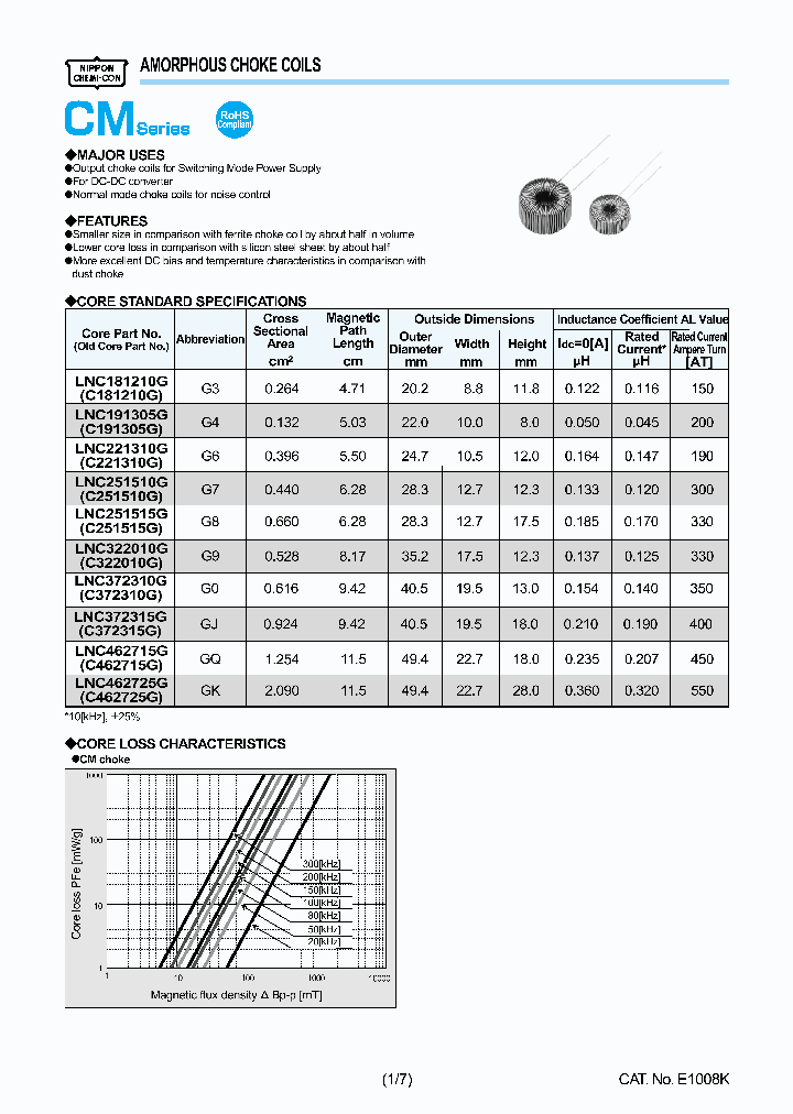LACM020450G9-B0E_6745997.PDF Datasheet