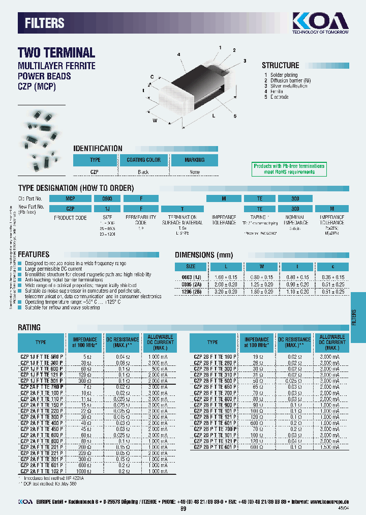 CZP2BFLTE121M_6749987.PDF Datasheet