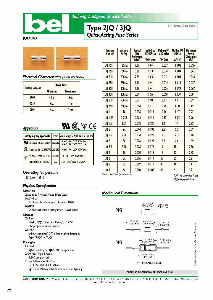 3JQ125_6754963.PDF Datasheet