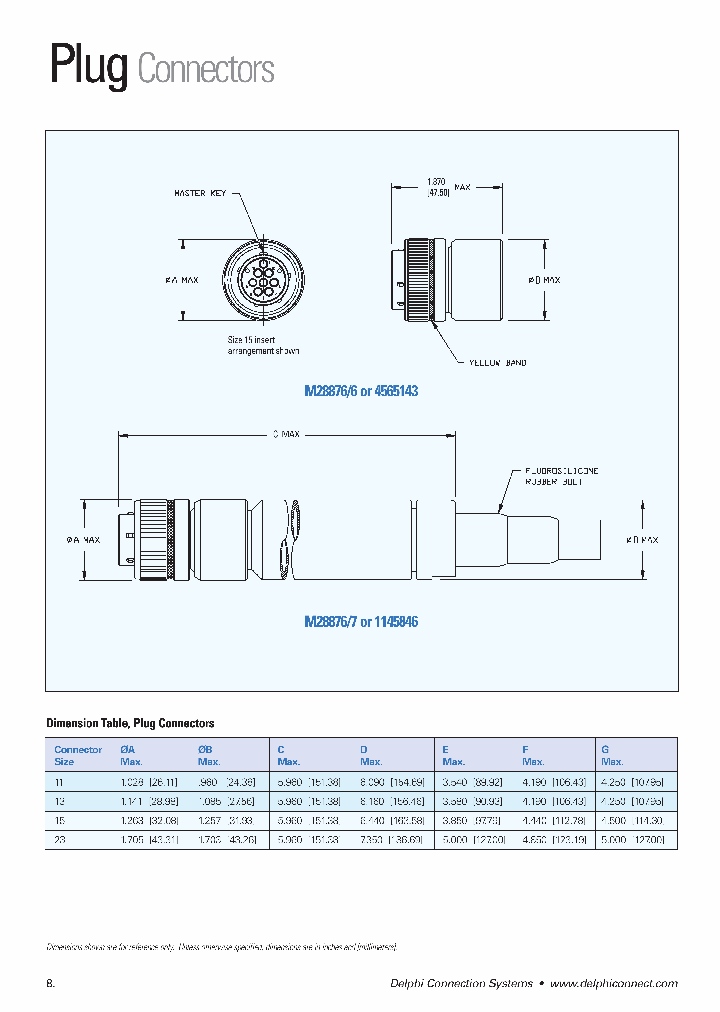 1145846-C082S3S_6755793.PDF Datasheet