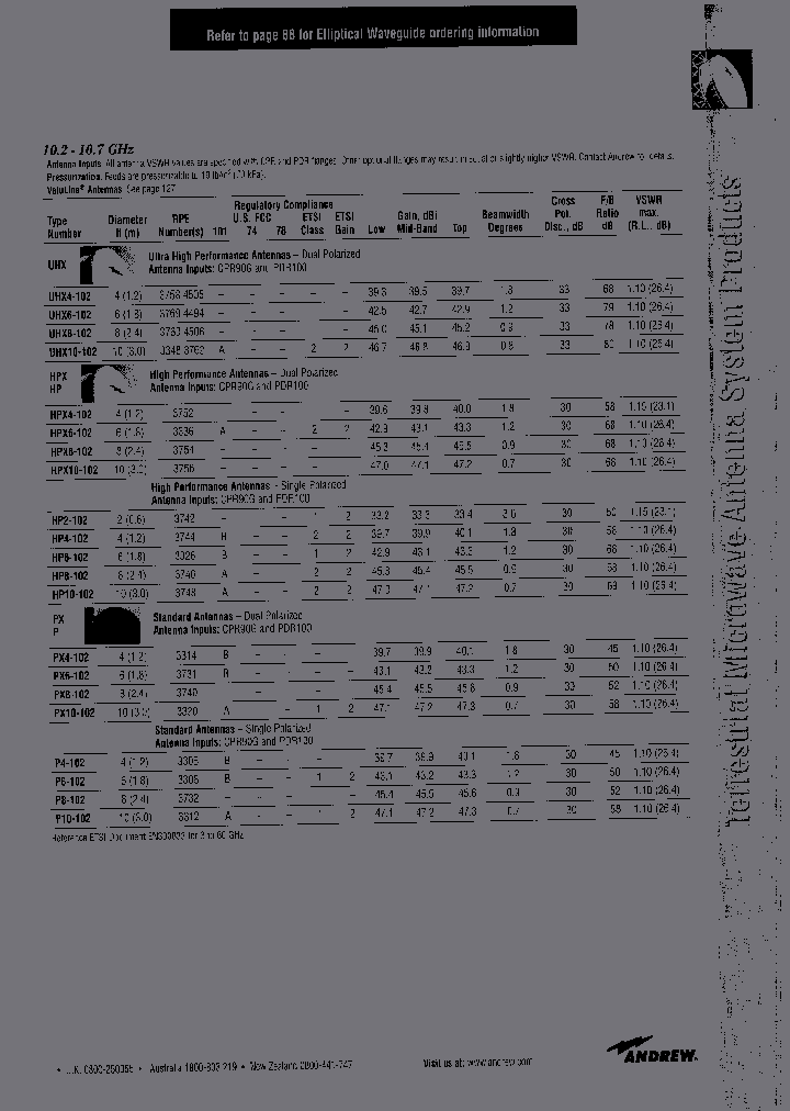 PX10-102_6755398.PDF Datasheet