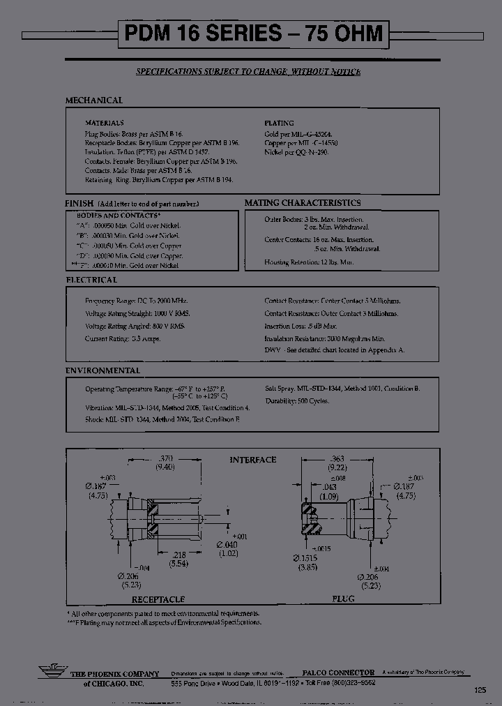 16-1020-0670A_6756982.PDF Datasheet