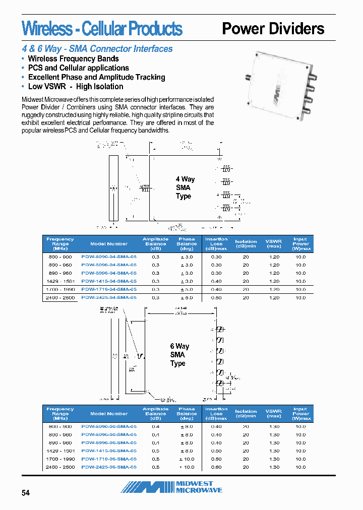 PDW-8090-04-TNC-05_6758260.PDF Datasheet