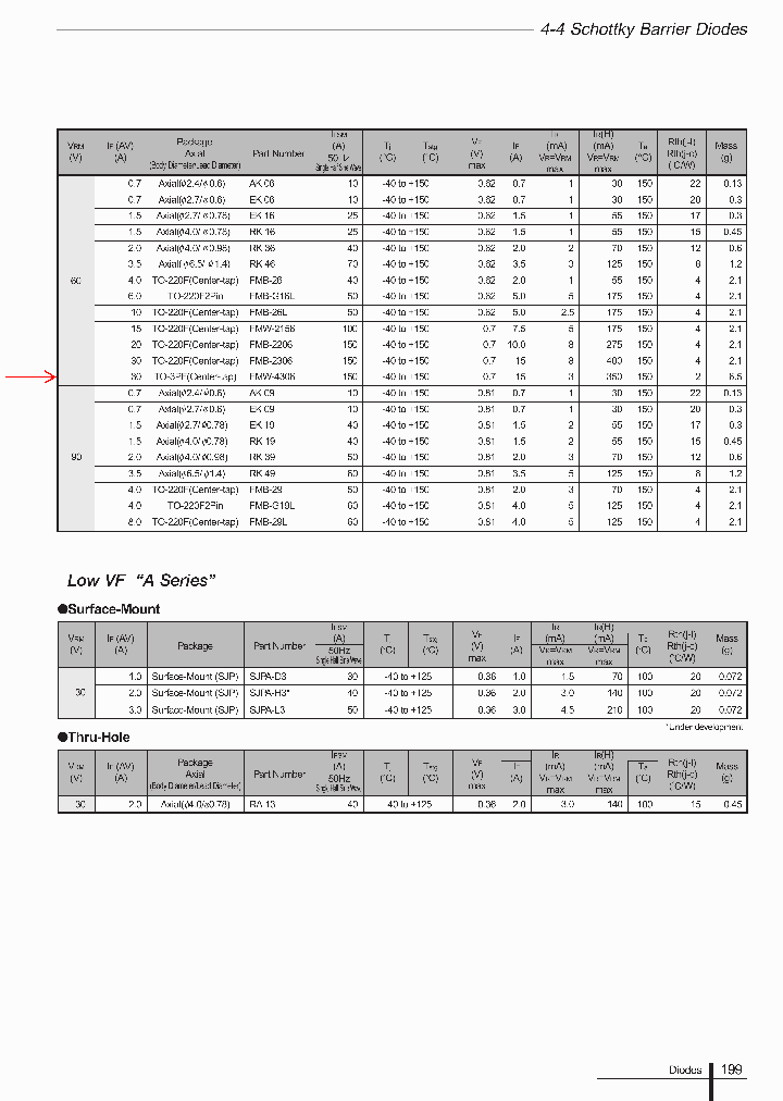 FMB-29R_6760625.PDF Datasheet