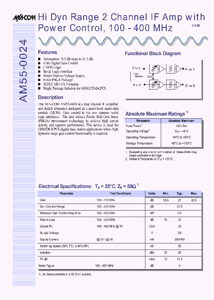 AM55-0024RTR_6761888.PDF Datasheet