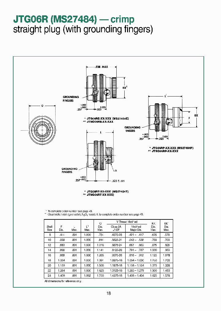 AMPHENOLCORP-JTNG06RP-10-5PC023_6760859.PDF Datasheet