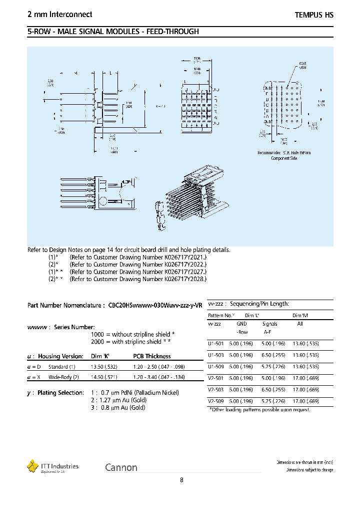 ITTCANNON-CBC20HS2000-030WXU1-509-2-VR_6765566.PDF Datasheet