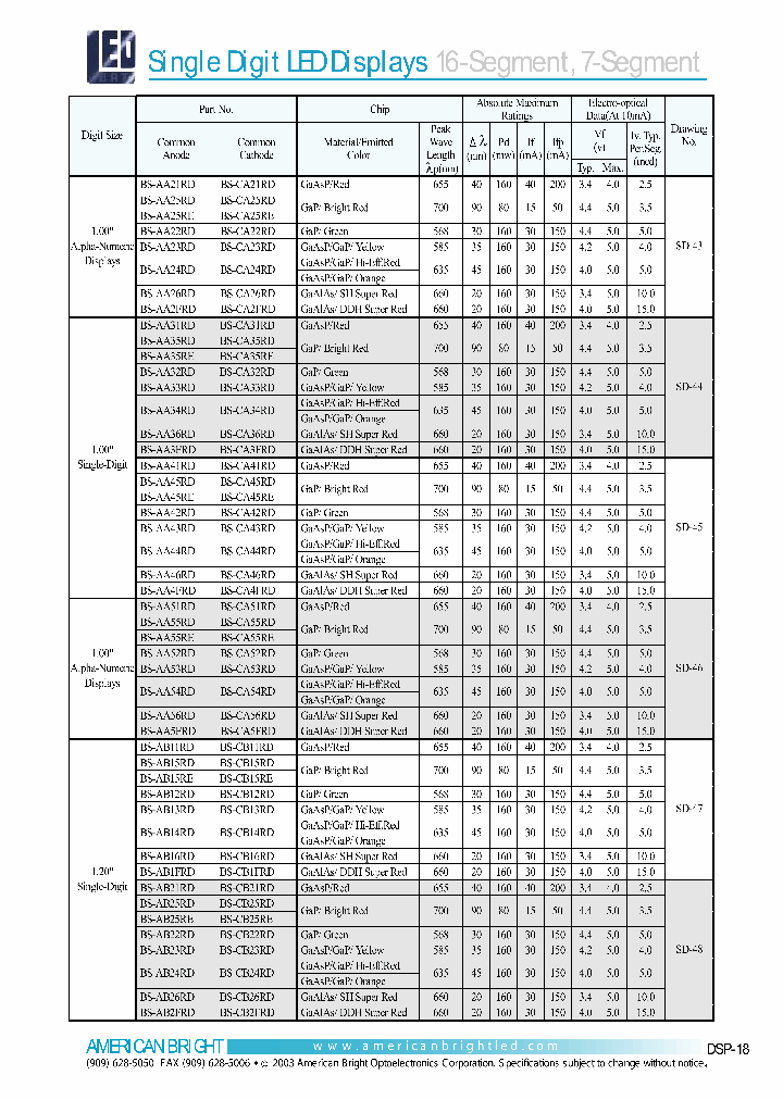 BS-CA4FRD_6764872.PDF Datasheet