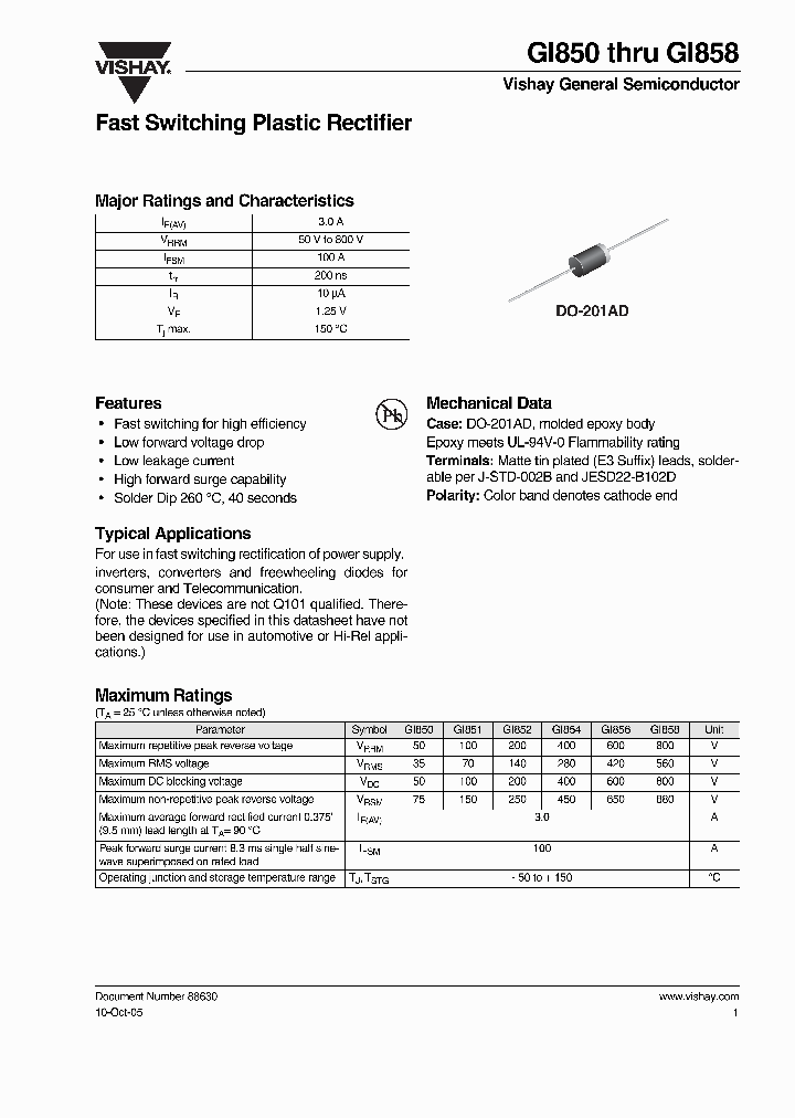 GI856_6766650.PDF Datasheet