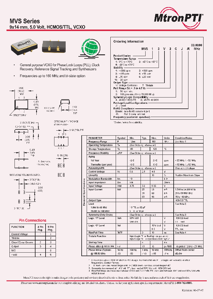 MVS66V1CJ-RFREQ2_6774057.PDF Datasheet