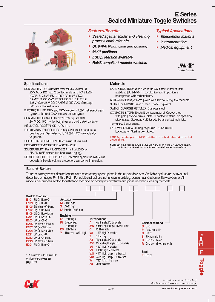 E215L3D1CRE_6942664.PDF Datasheet