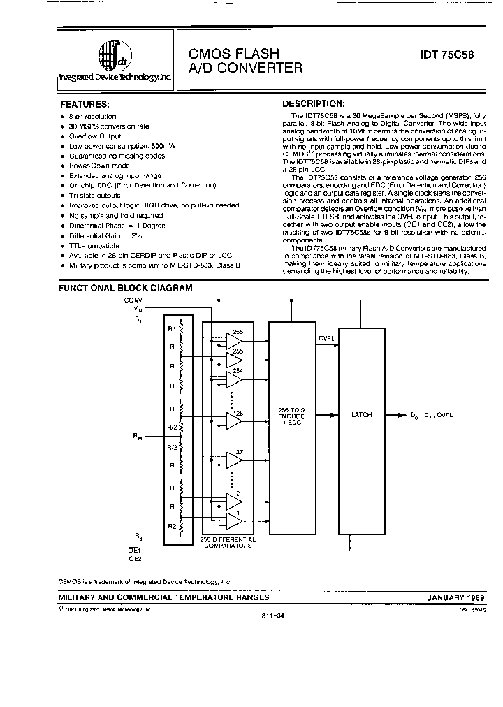 IDT75C58SC30D_6778535.PDF Datasheet