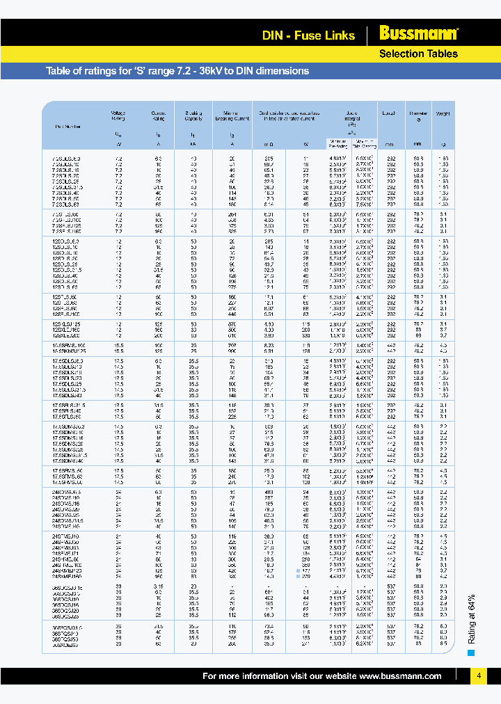 175SDLSJ20_6780670.PDF Datasheet