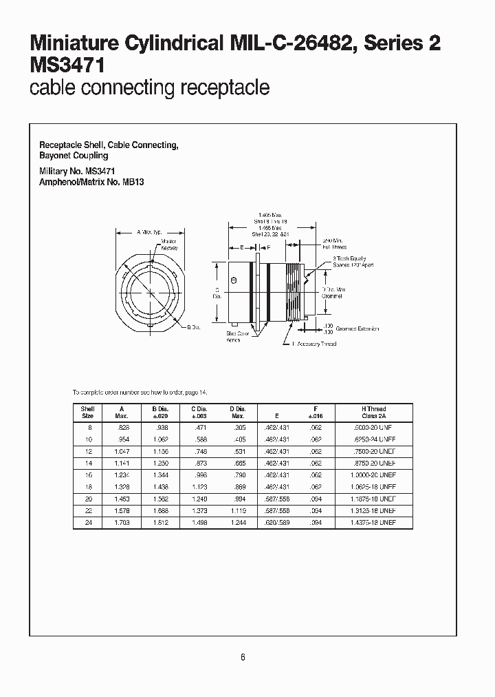 MB13W18-32PW_6787246.PDF Datasheet