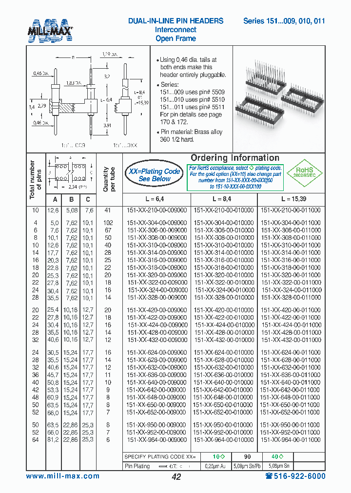 151-90-322-00-009000_6789146.PDF Datasheet