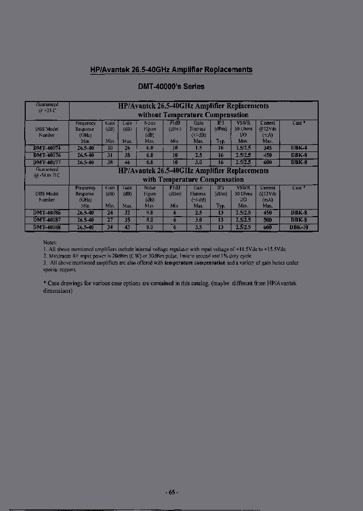 DMT-40087_6790592.PDF Datasheet