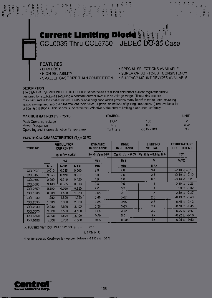 CCL0750TR-RECU_6791506.PDF Datasheet