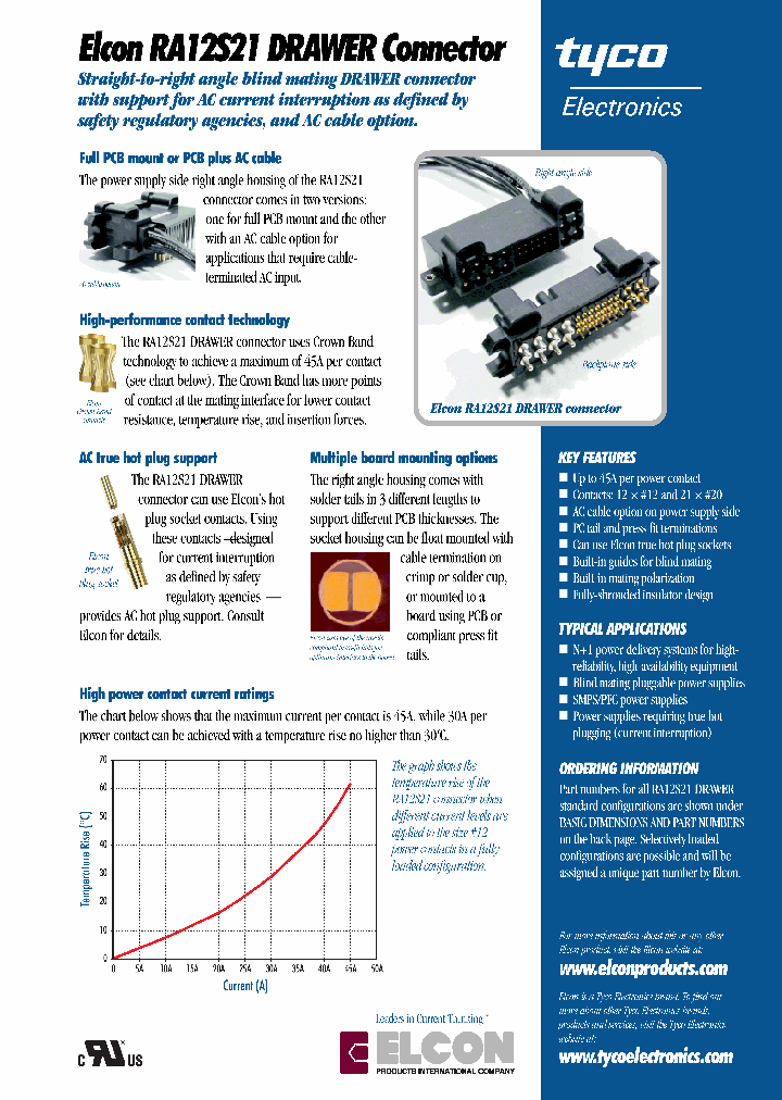 415-0001-00100_6801995.PDF Datasheet