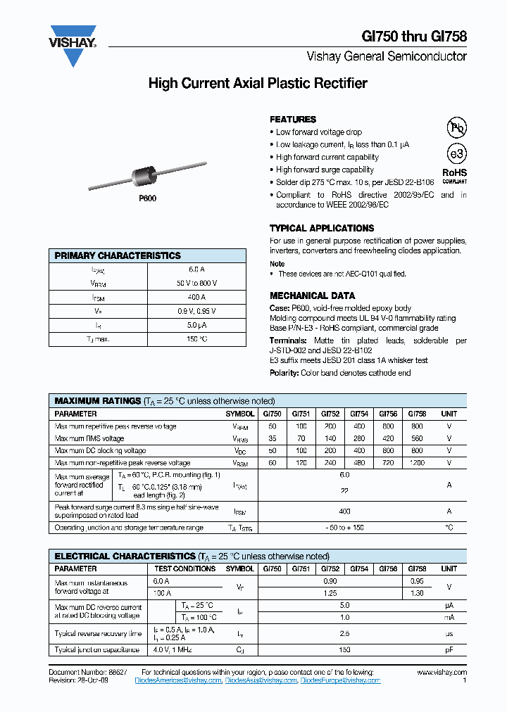 GI756-E354_6947150.PDF Datasheet