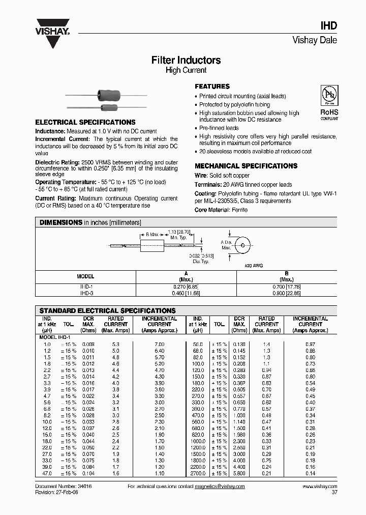 IHD1BH221L_6802312.PDF Datasheet
