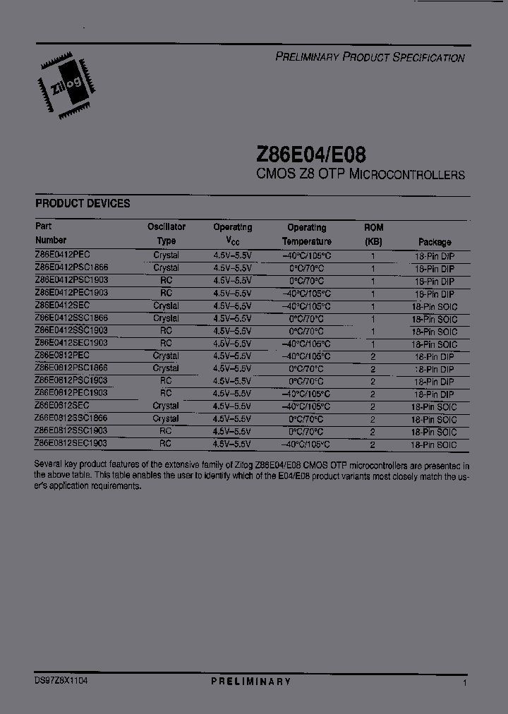 Z86E0412PEC_6947461.PDF Datasheet