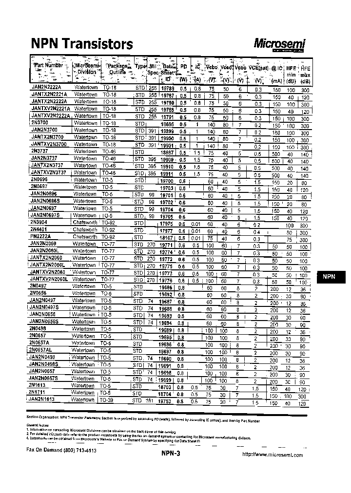 JAN2N0656S_6808995.PDF Datasheet