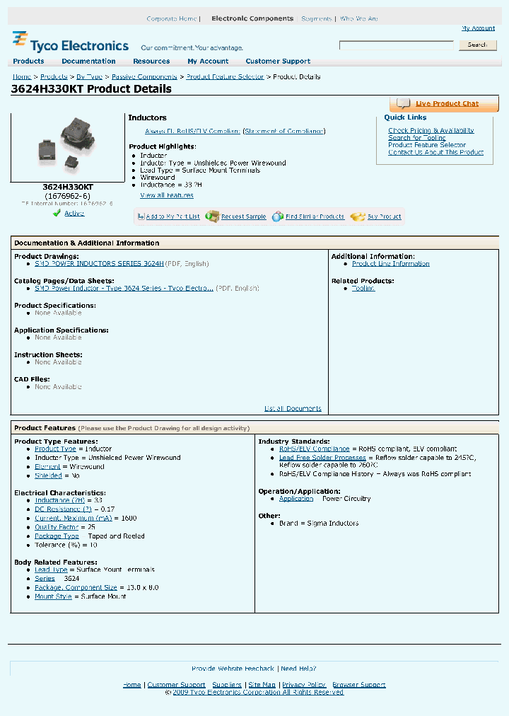 3624H330KT_6800042.PDF Datasheet