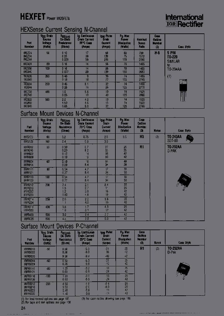 IRC540-007PBF_6810191.PDF Datasheet