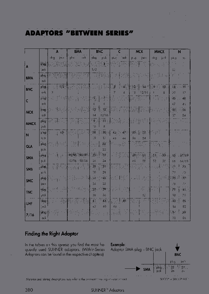 33N-716-50-51_6814082.PDF Datasheet