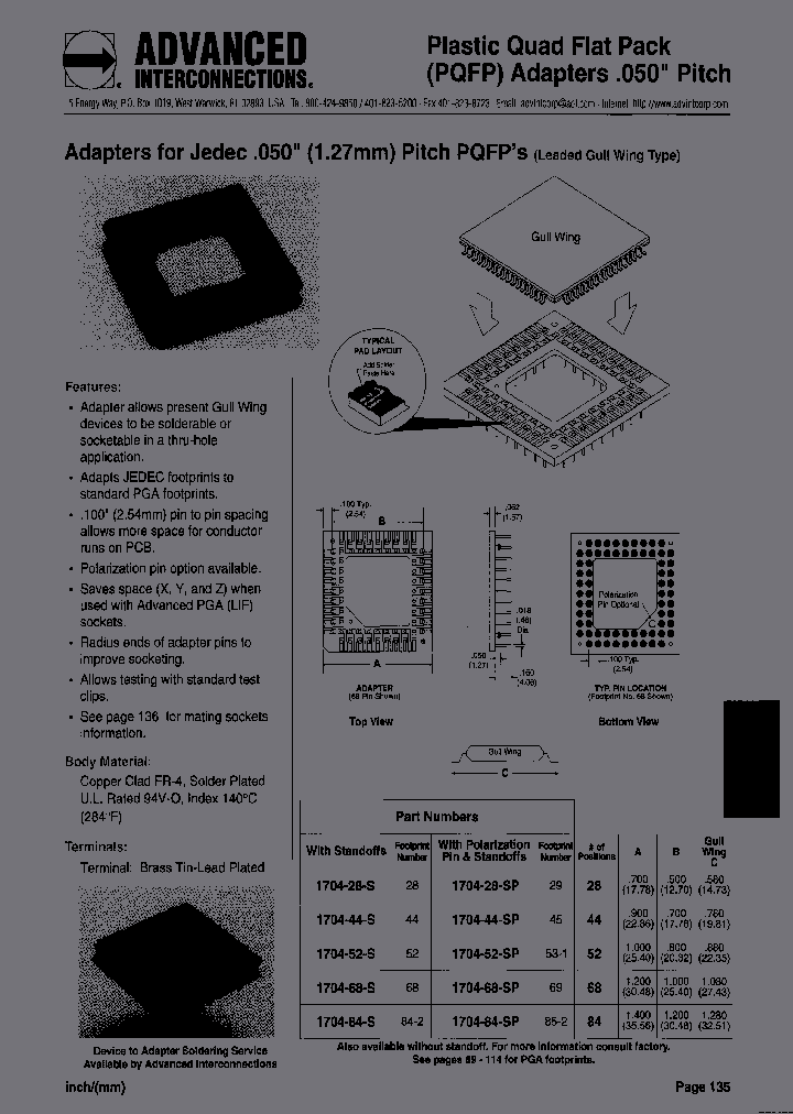 1704-52-S_6820426.PDF Datasheet