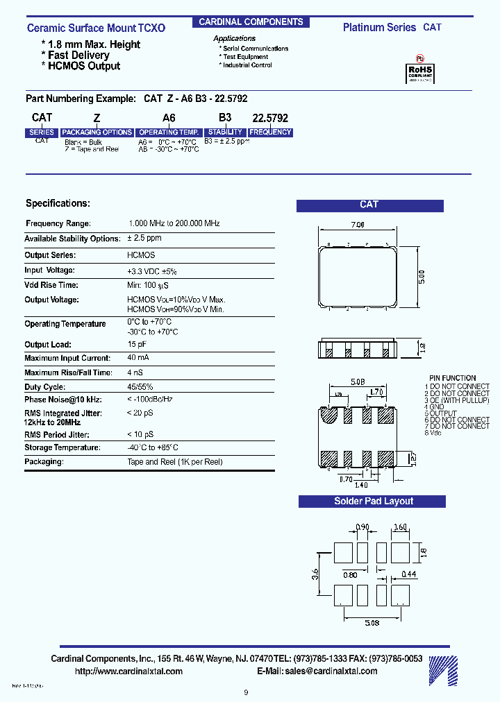 CARDINALCOMPONENTSINC-CATZ-ABB3-FREQ_6822070.PDF Datasheet
