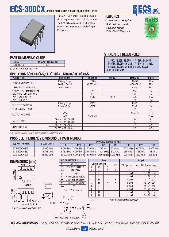 ECS-300CX-177_6822681.PDF Datasheet