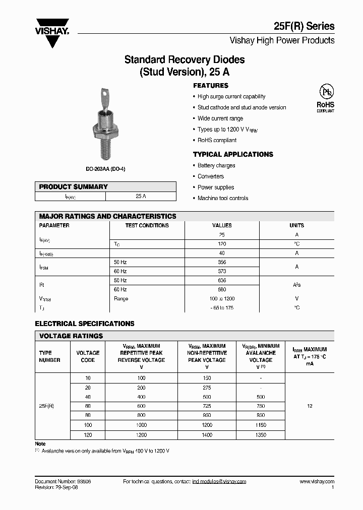 25FR100_6832476.PDF Datasheet