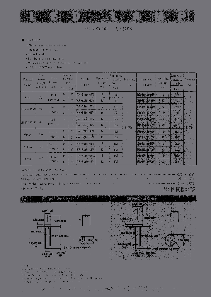 BR-B4531-05V_6833237.PDF Datasheet