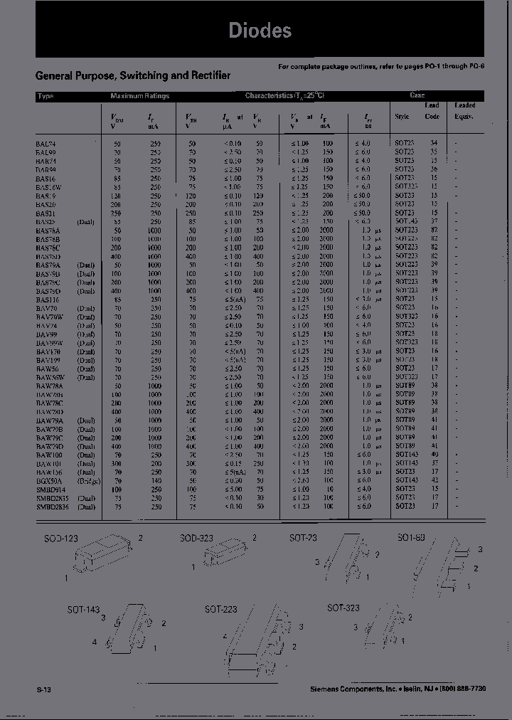 BAT66_6842344.PDF Datasheet