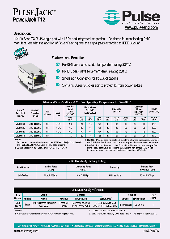 JK0-0026_6836779.PDF Datasheet