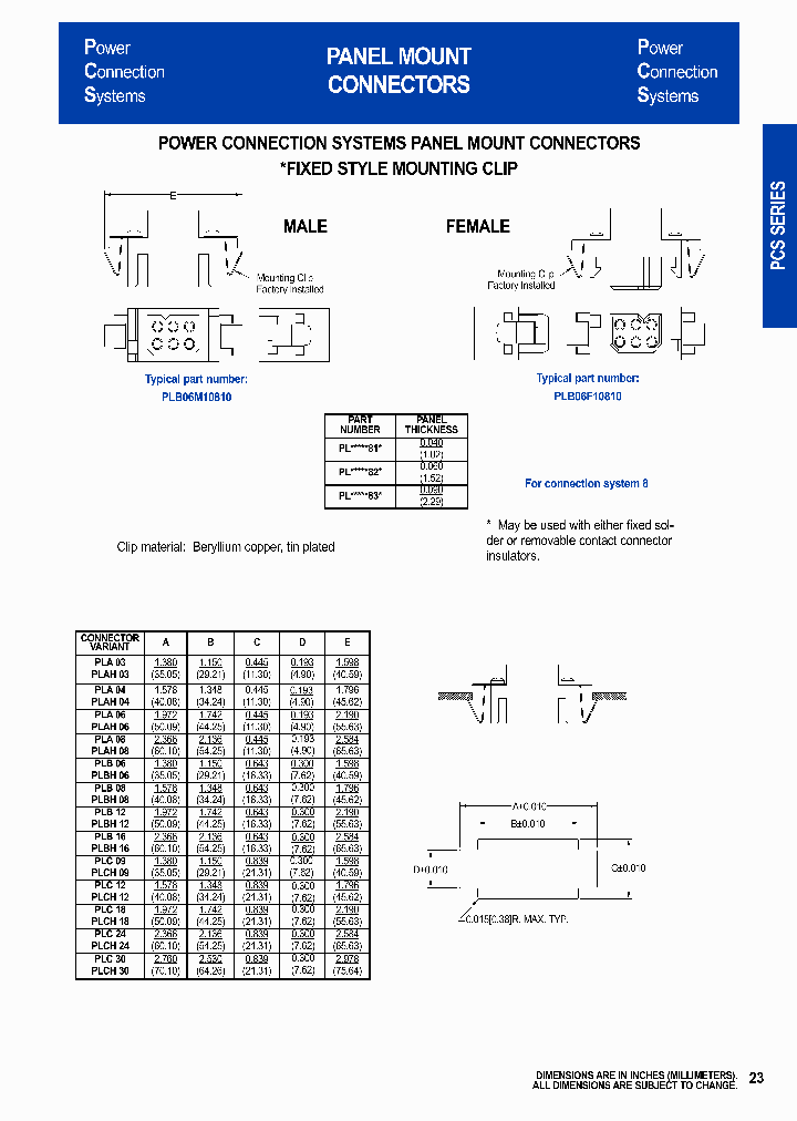 PLB06M32081C2_6844326.PDF Datasheet