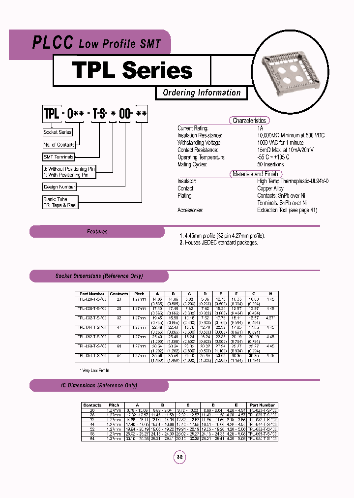 TPL-044-T-S-001-TR_6844411.PDF Datasheet