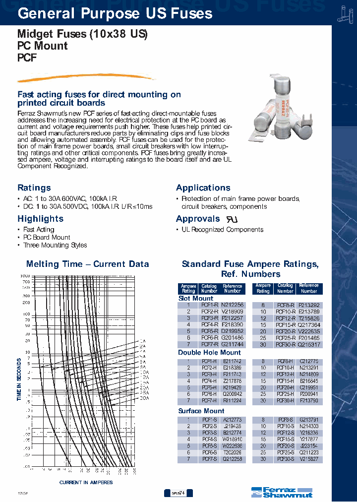 PCF12-S_6850062.PDF Datasheet