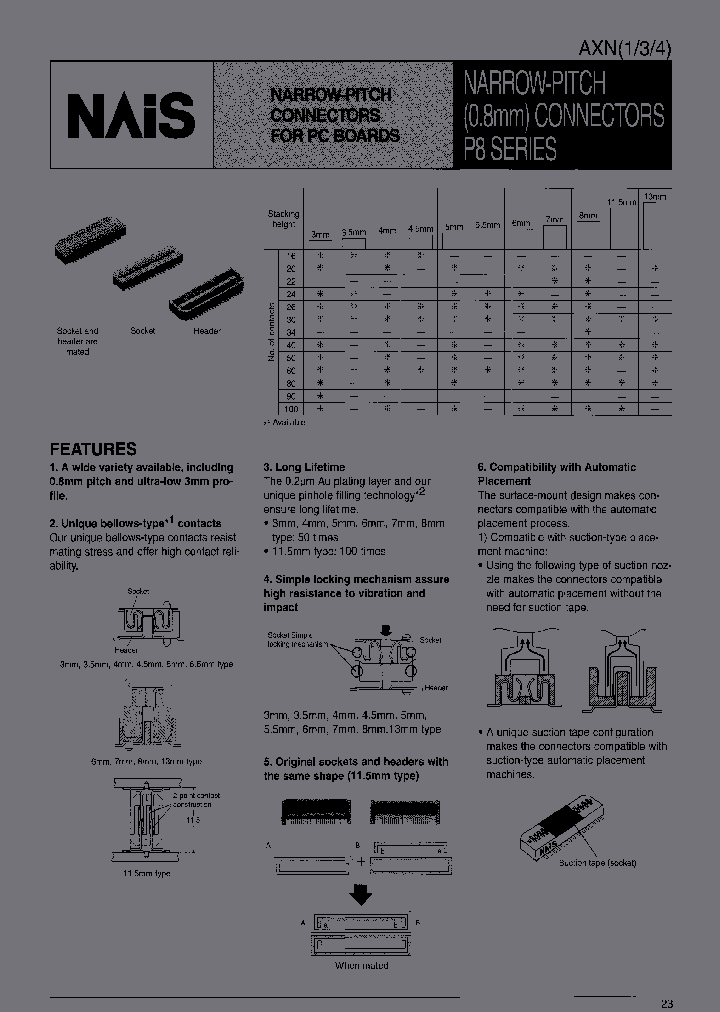 AXN400C330S_6856275.PDF Datasheet
