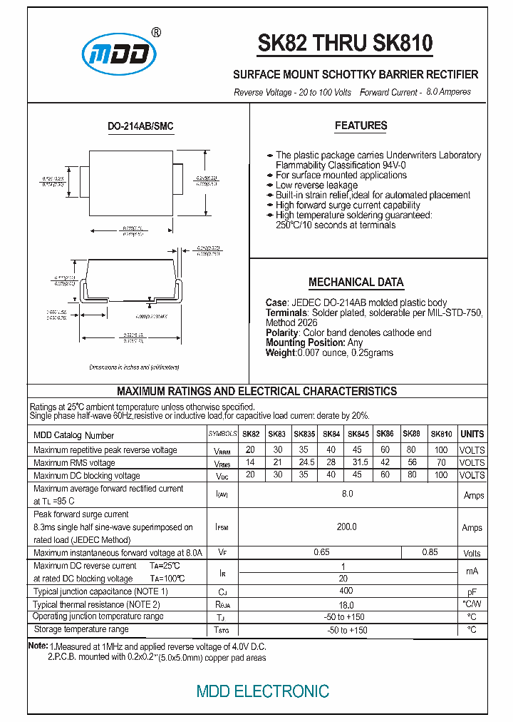 SK84_6952061.PDF Datasheet