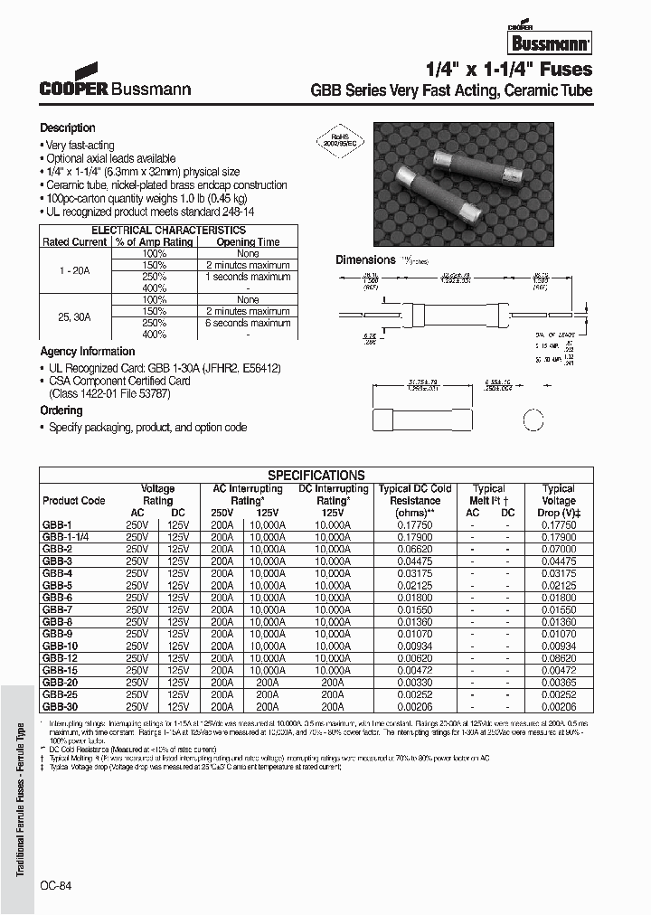 BKGBB-20B_6862187.PDF Datasheet