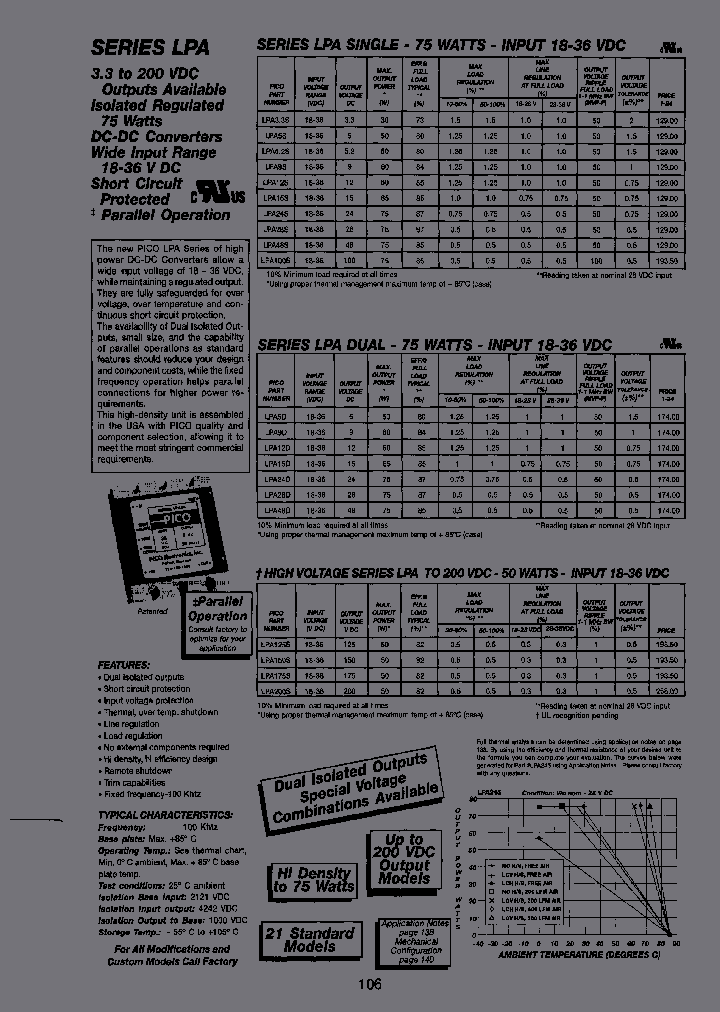 LPA200S_6864798.PDF Datasheet