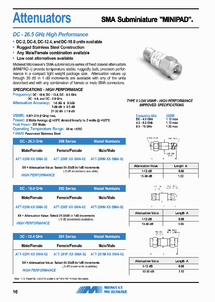 ATT-291F-16-SMA-02_6865166.PDF Datasheet
