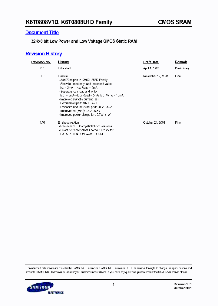 K6T0808U1D-TD85_6864606.PDF Datasheet