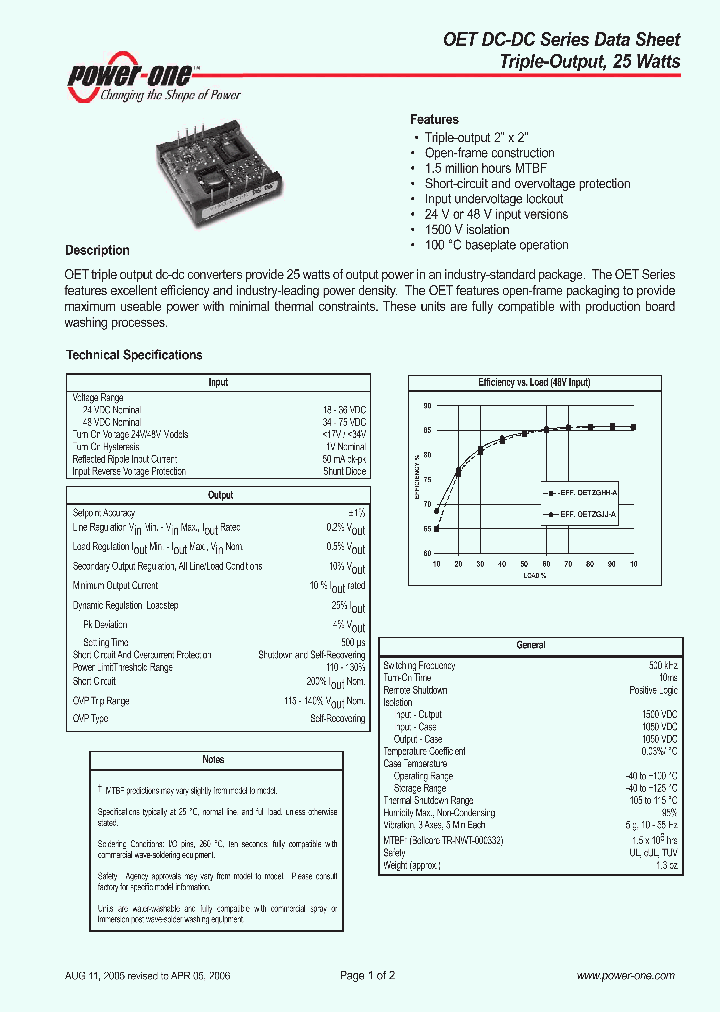 OET025YGHH-A_6862359.PDF Datasheet